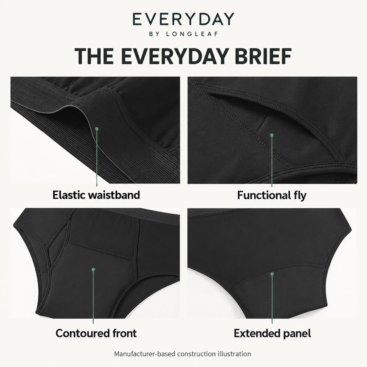 EVERYDAY by Longleaf manufacturer-based construction illustration for The Everyday Brief