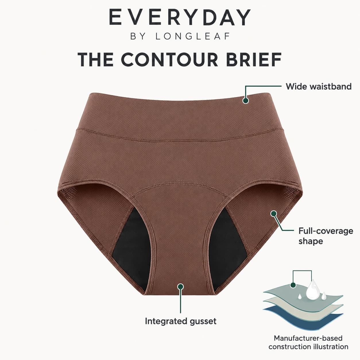 EVERYDAY by Longleaf manufacturer-based construction illustration for The Contour Brief