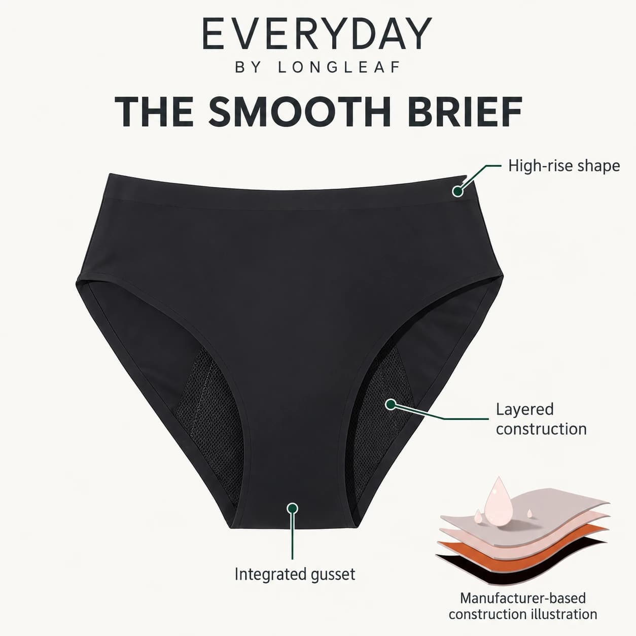 EVERYDAY by Longleaf manufacturer-based construction illustration for The Smooth Brief