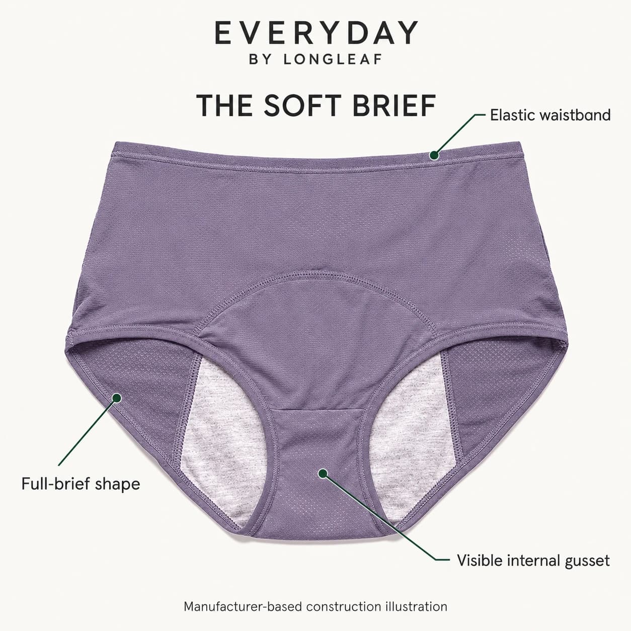 EVERYDAY by Longleaf manufacturer-based construction illustration for The Soft Brief